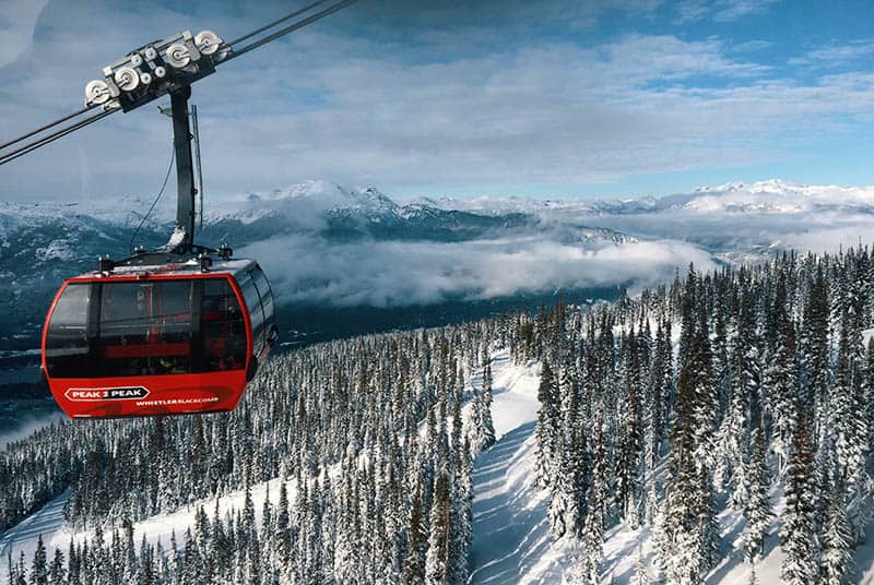 Whistler Mountain cable car